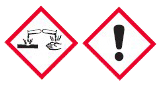 Hazard Diagram