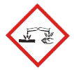 Hazard Diagram