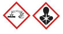 Hazard Diagram